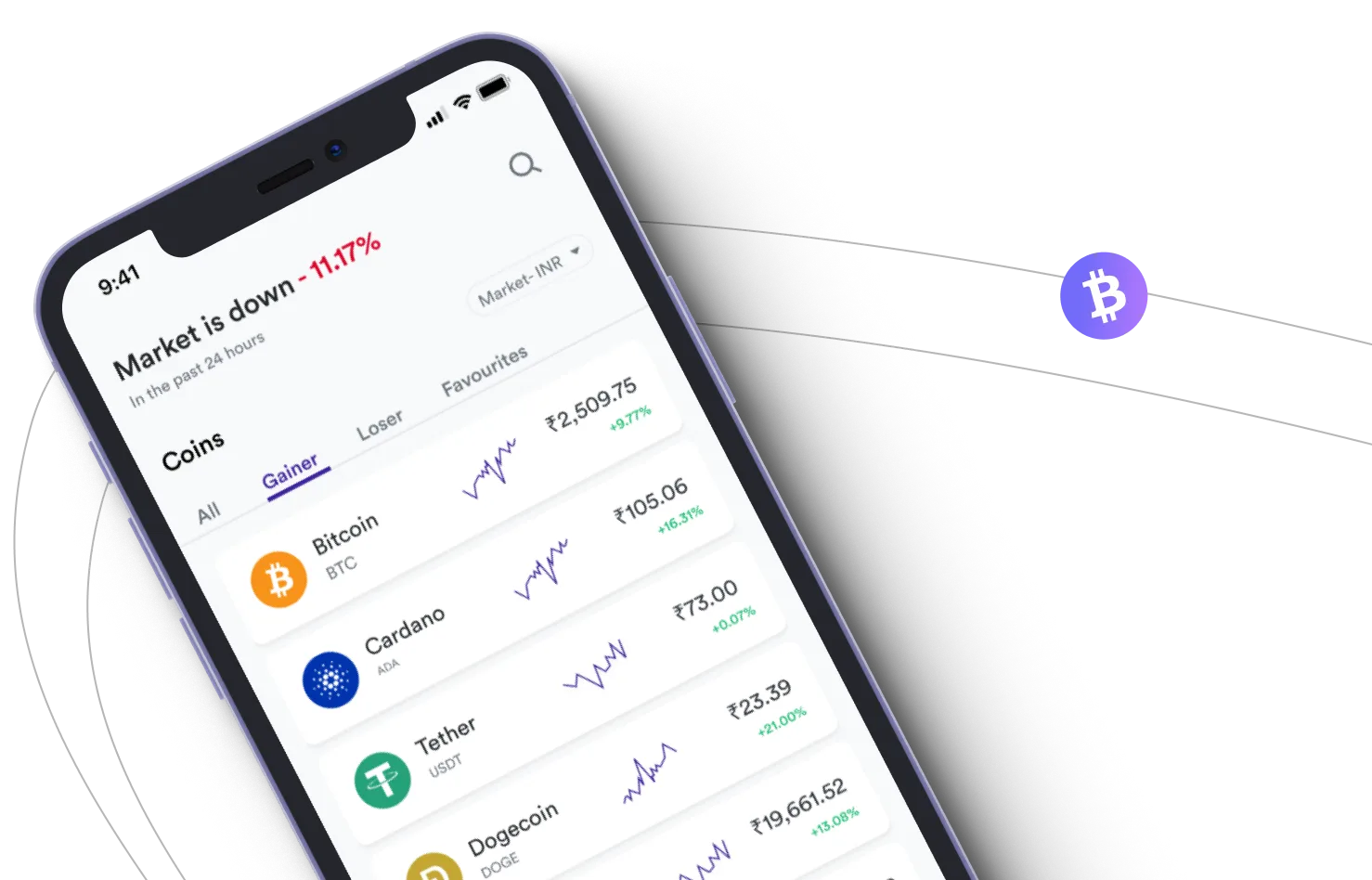 Crecimiento Glamvex - Take advantage of the cryptocurrency markets and earn with Crecimiento Glamvex